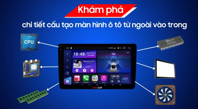 Khám phá chi tiết cấu tạo màn hình ô tô từ ngoài vào trong